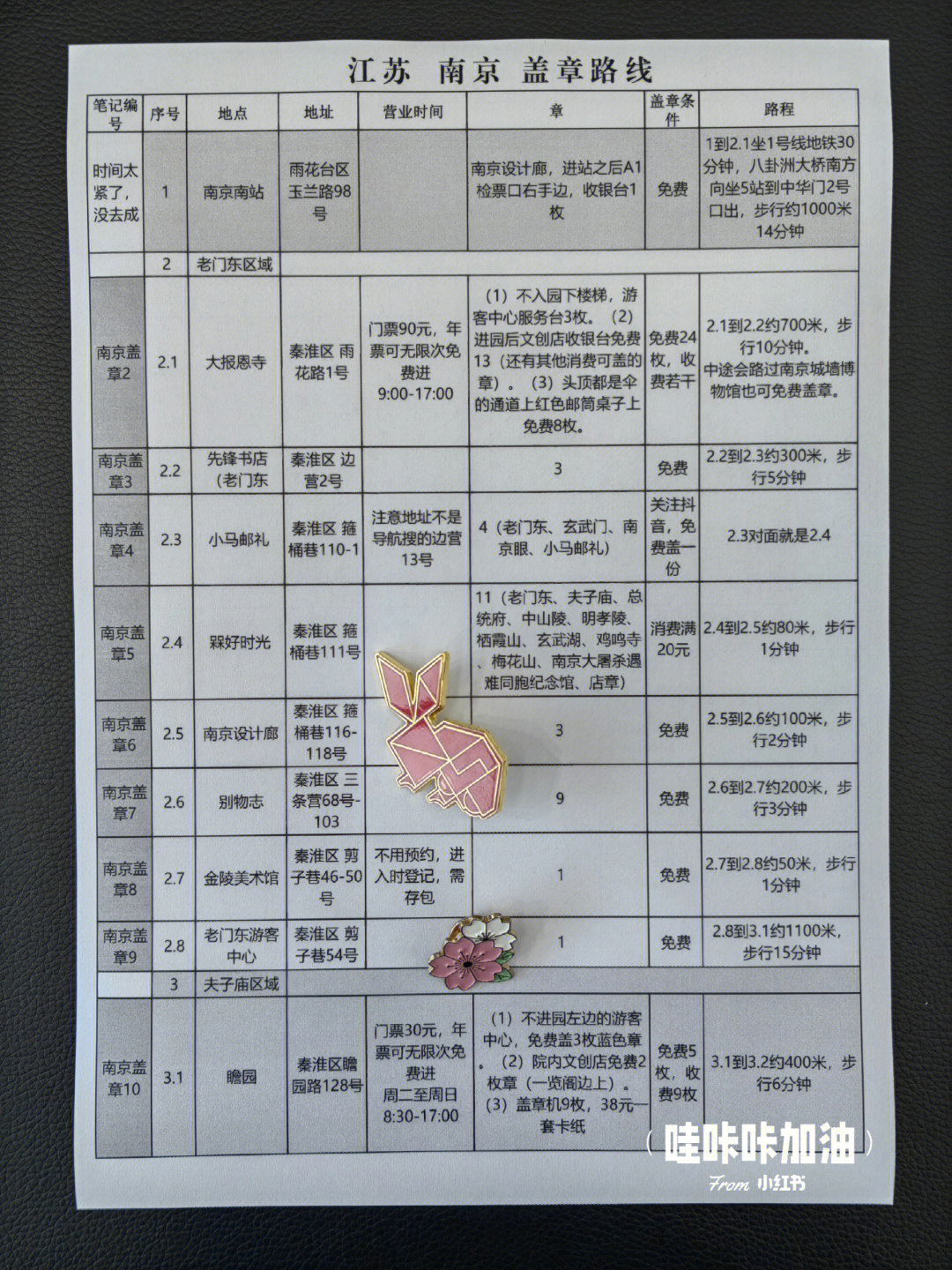 南京盖章1：行程推荐