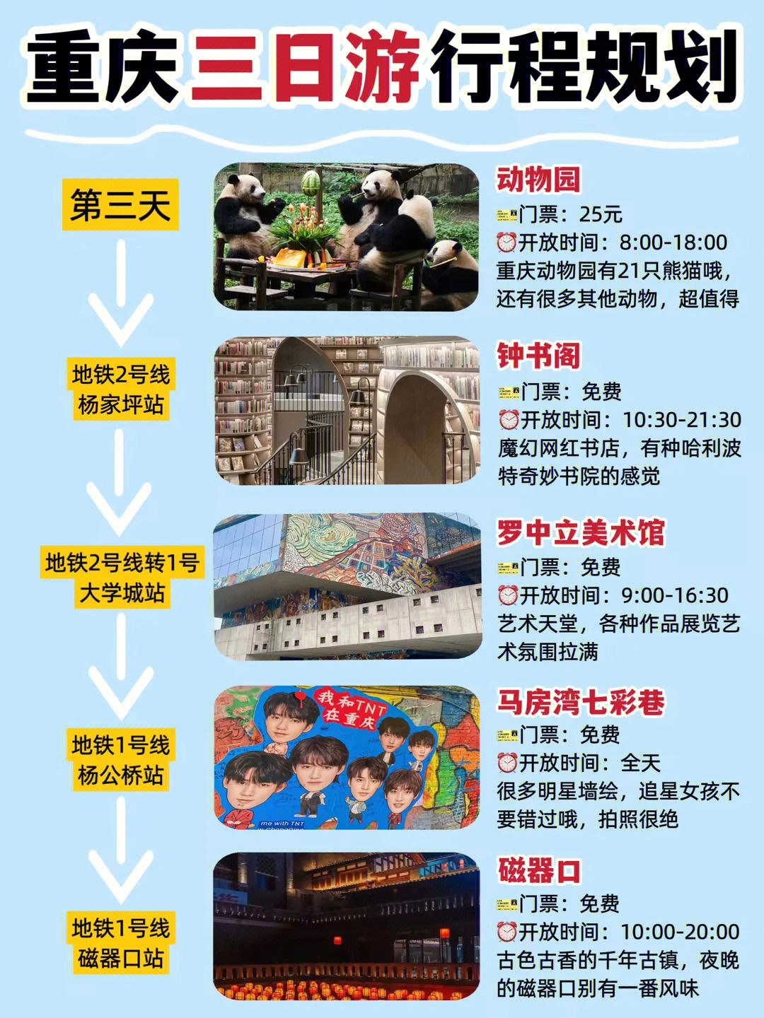 土著手把手教你重庆旅游正确玩法
