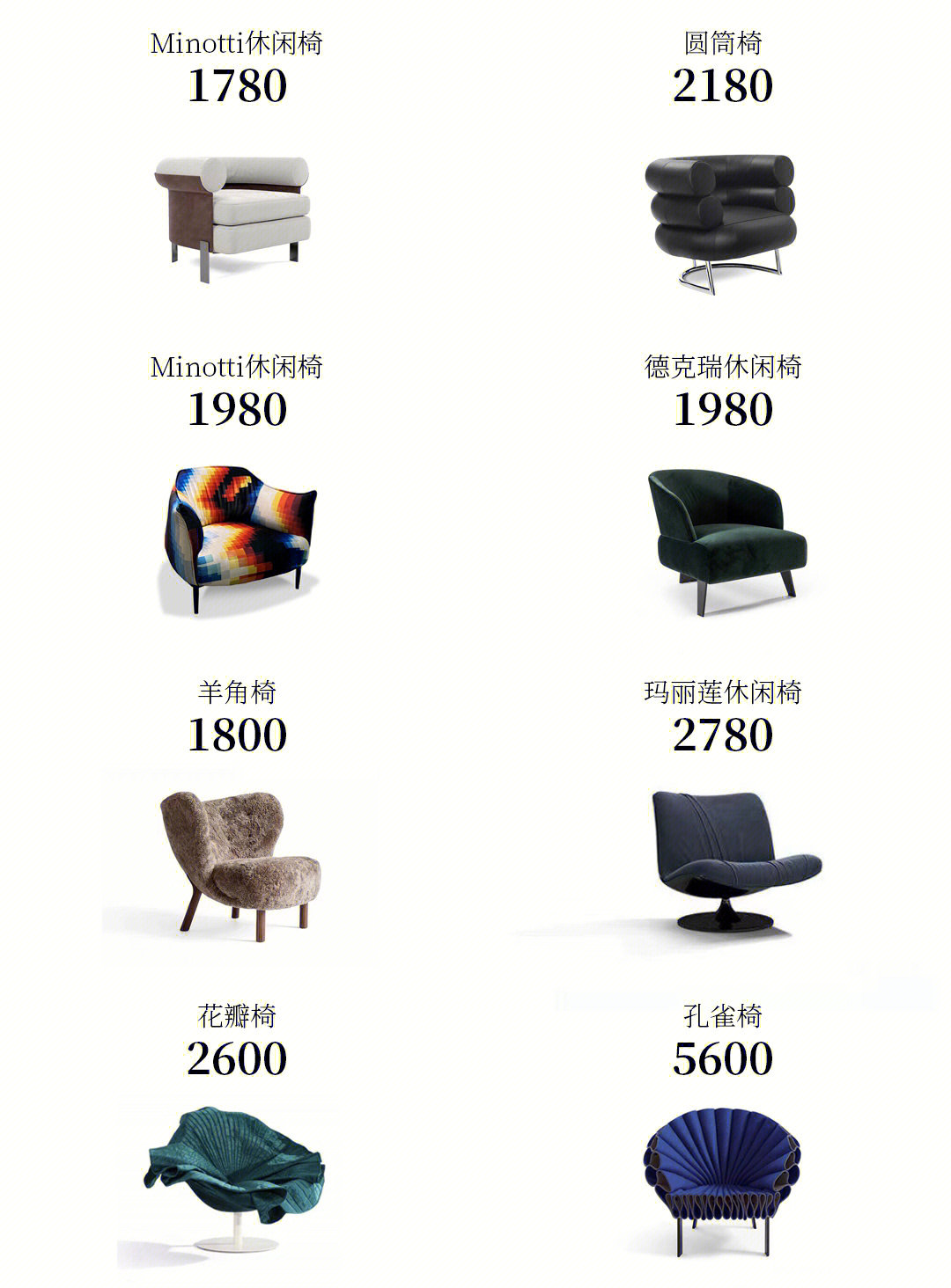 您想要的设计师款家具，这里全都有！（合集）