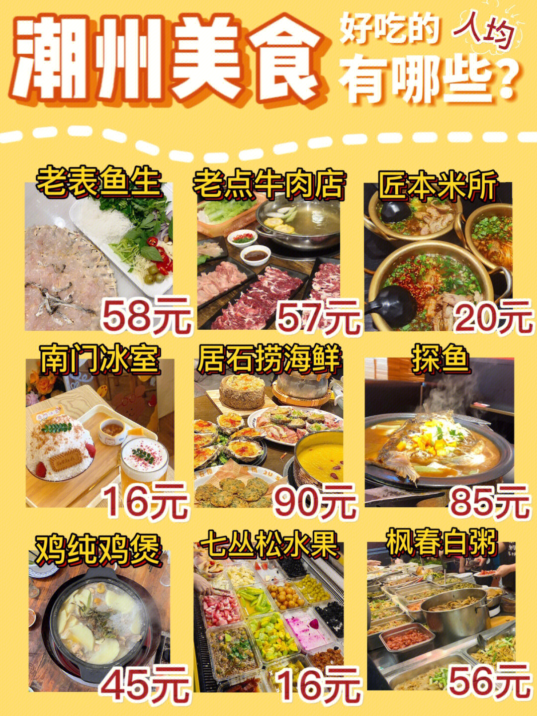 潮州旅游攻略古城美食原来这么多！吃吃吃