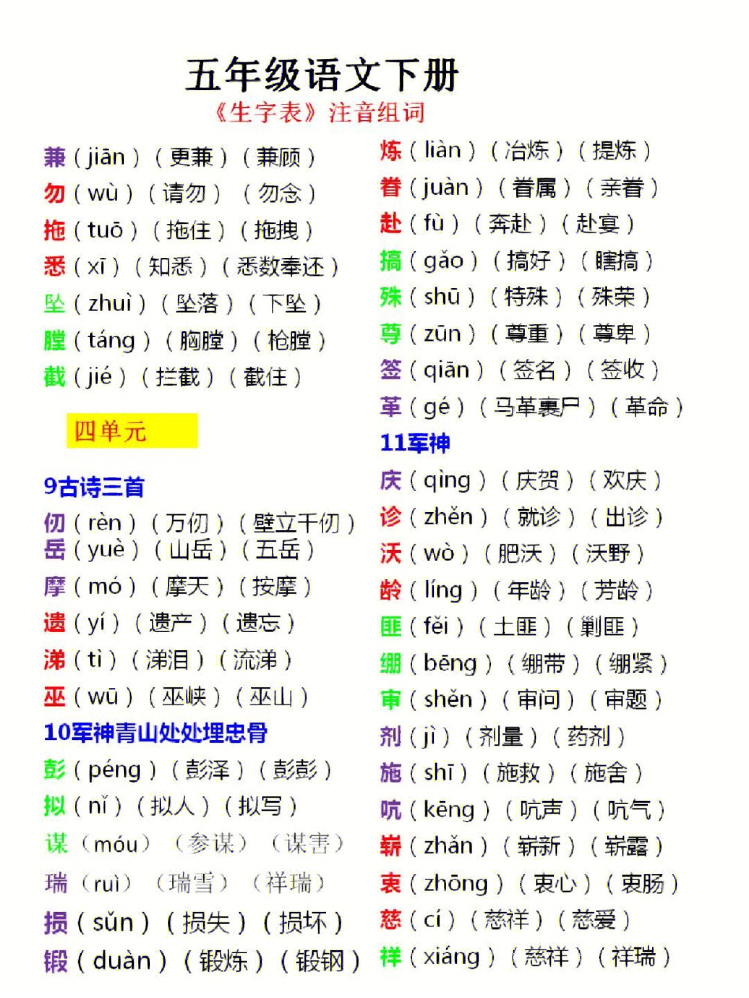 品的组词大全（约50个） 品的词语解释_品是什么意思？