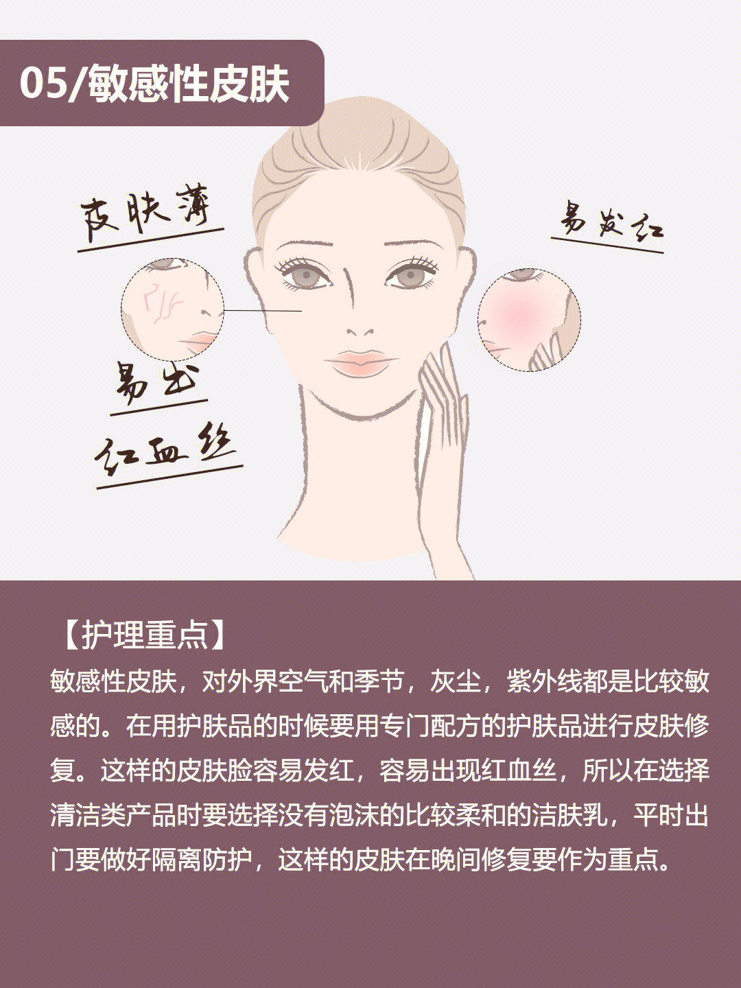 你的皮肤属于哪种类型
