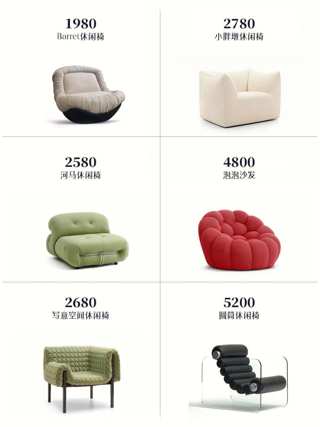 不会挑家具？这里有市面上流行的设计师家具
