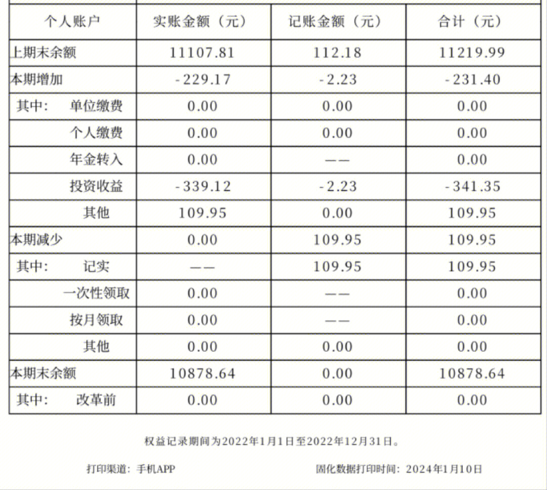 工作满多少年可以退休