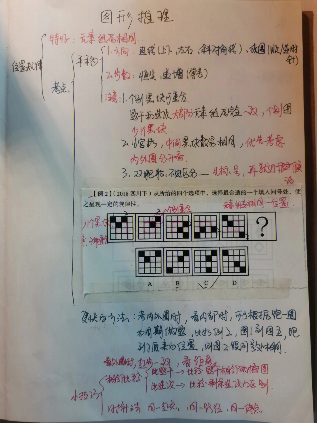 程永乐老师的图形推理yyds