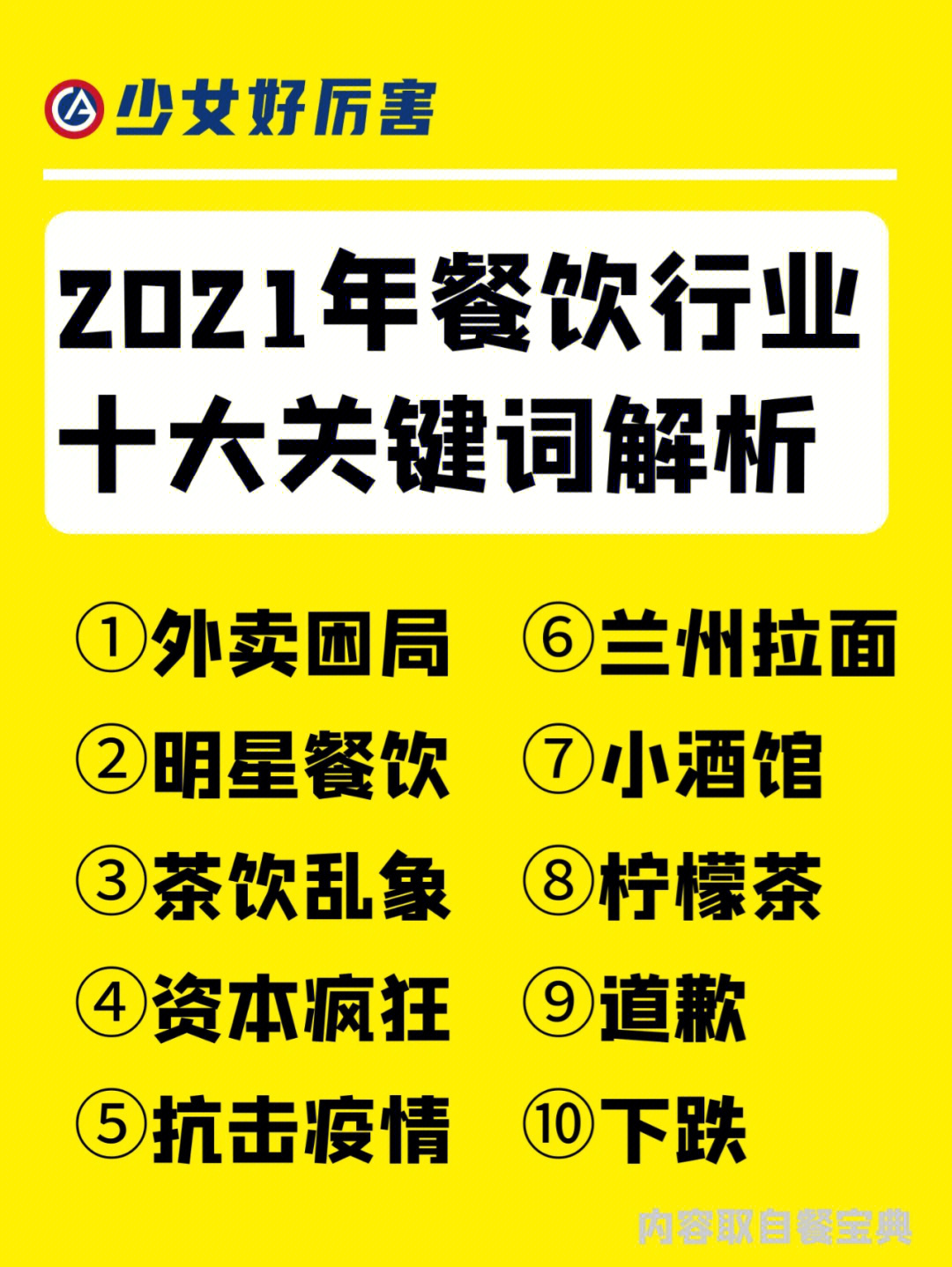 2021年餐饮行业十大关键词