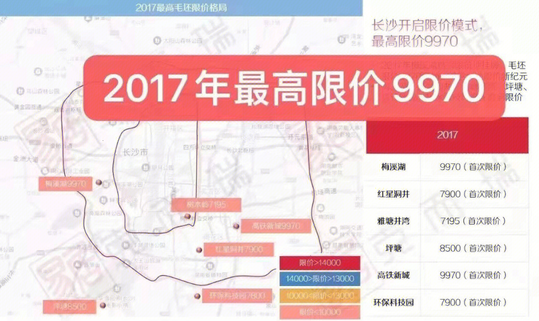 长沙2017年至2021年长沙土拍限价变化