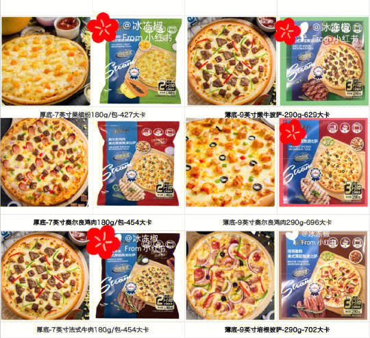 平均200大卡速食披萨，小萨牛牛，热量测评