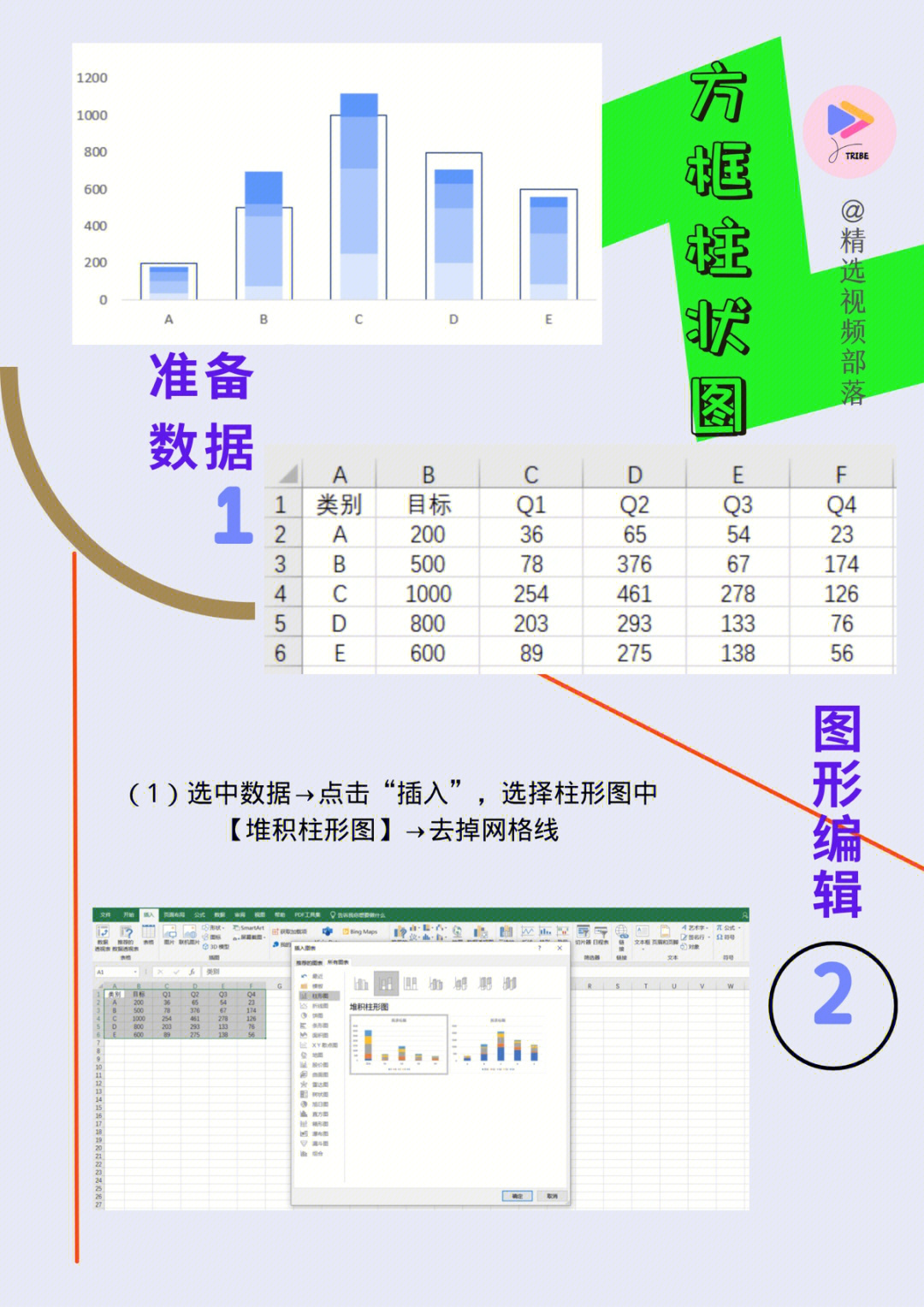 学点可视化方框柱形图