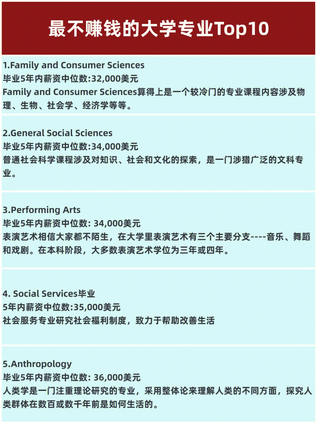 怎么样赚钱最快最稳学生