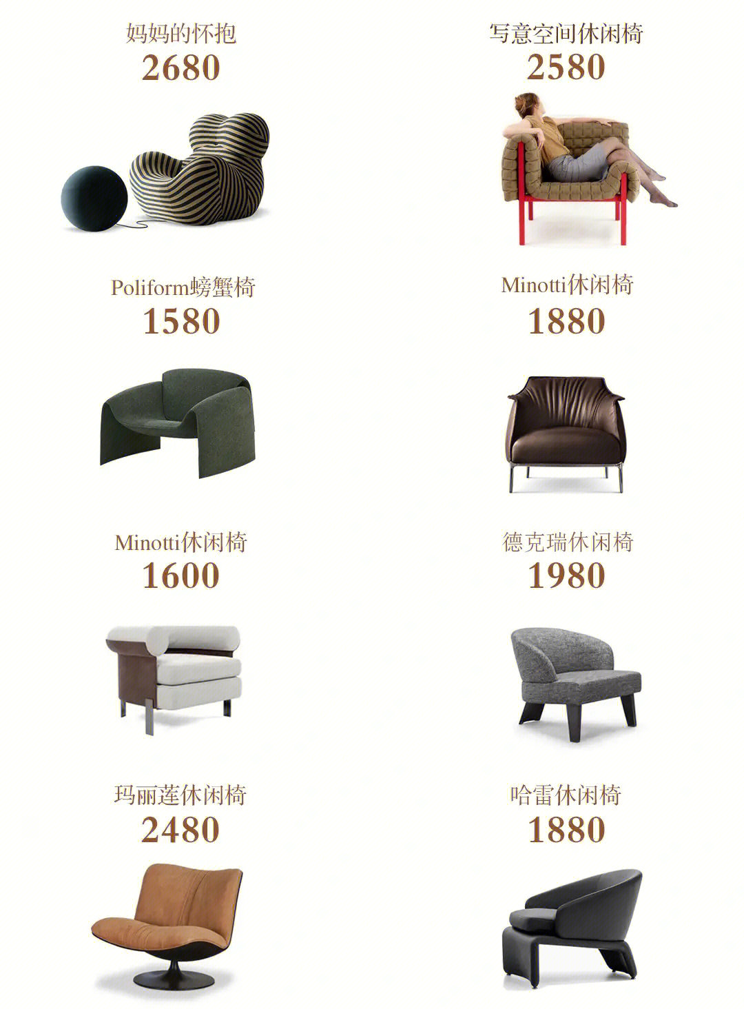 一眼就沦陷的网红休闲椅丨设计师必推款