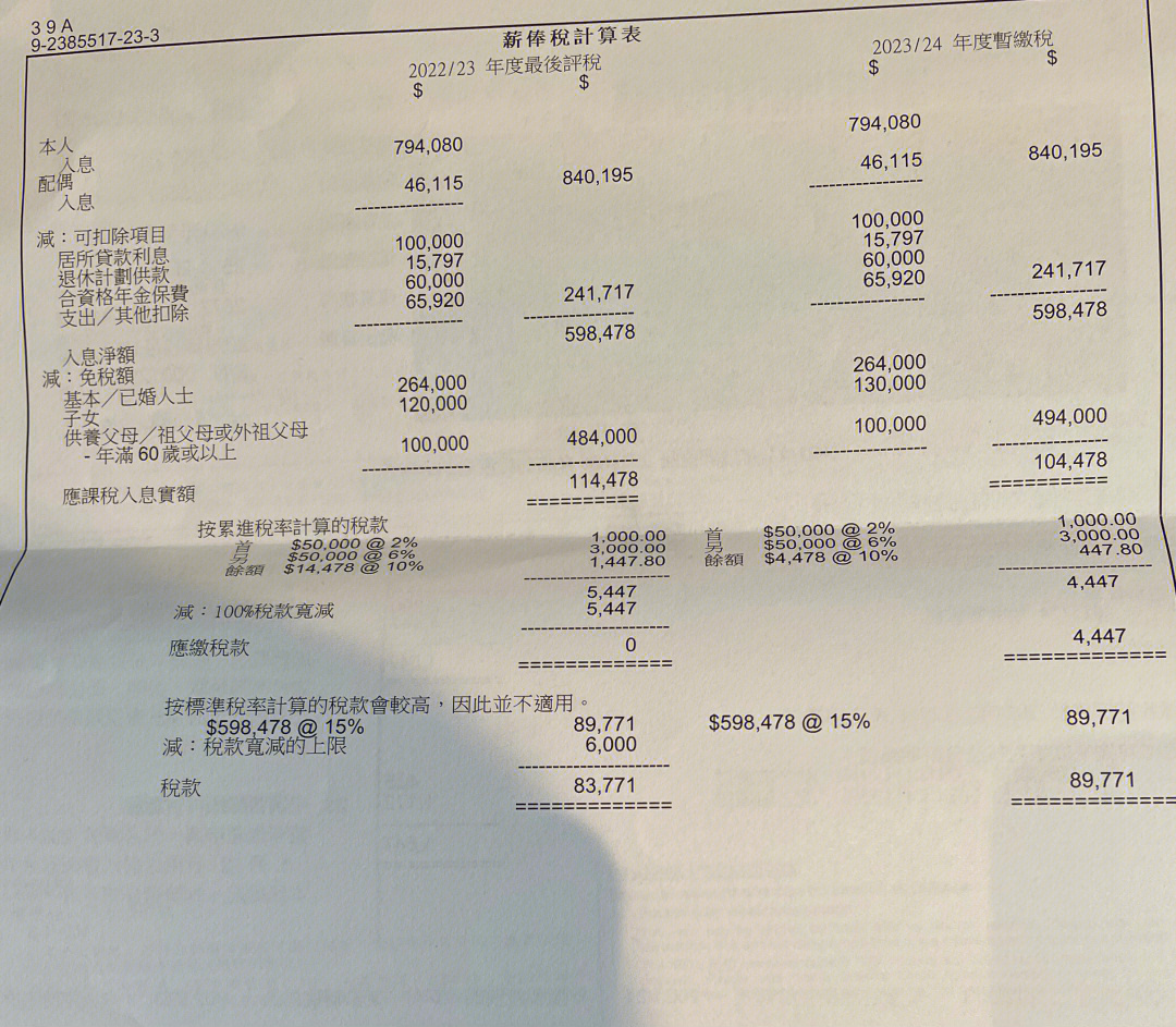 工资多少需要纳税