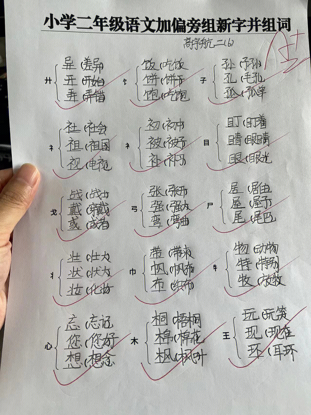 小学二年级语文加偏旁组新字并组词