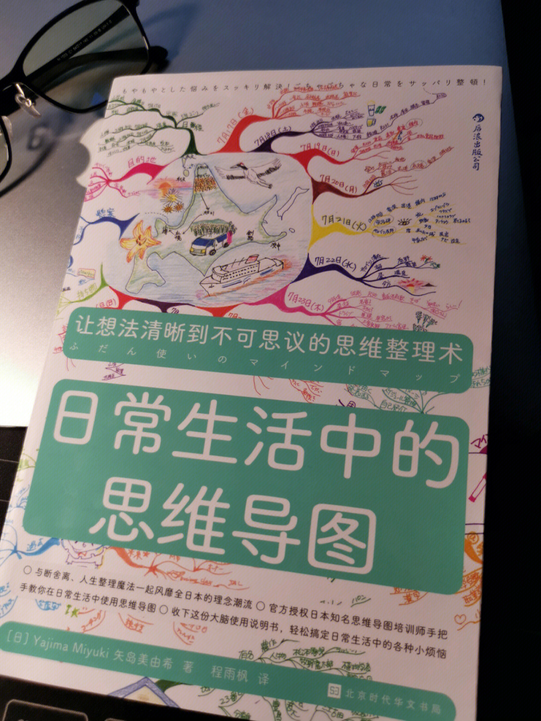 96《日常生活中的思维导图》日本作者矢岛美由希就把思维导图总结为