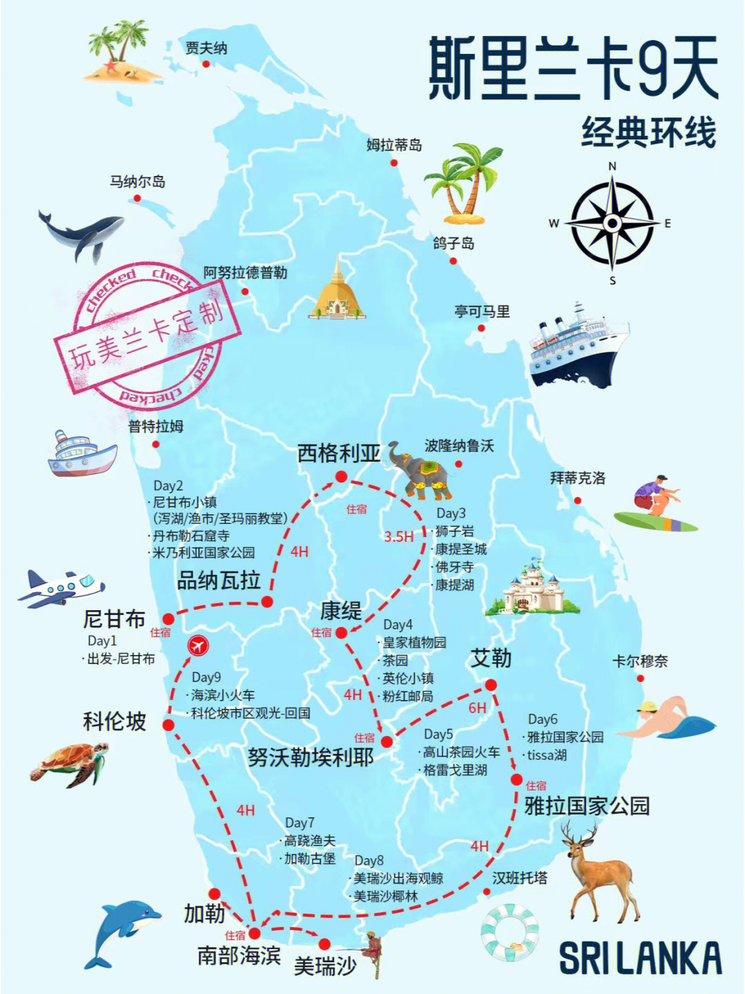 快来，用10张图教会你斯里兰卡行程规划！