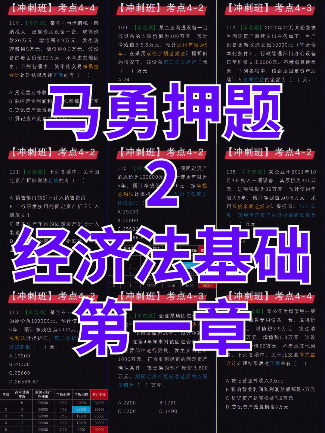 马勇押题经济法73法律基础主体责任