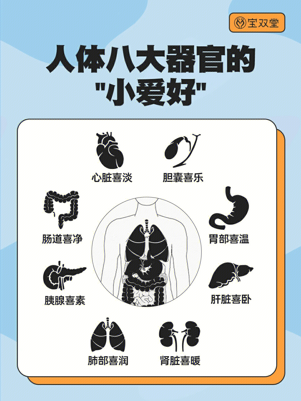 人体8大器官的"小爱好,你都知道吗71