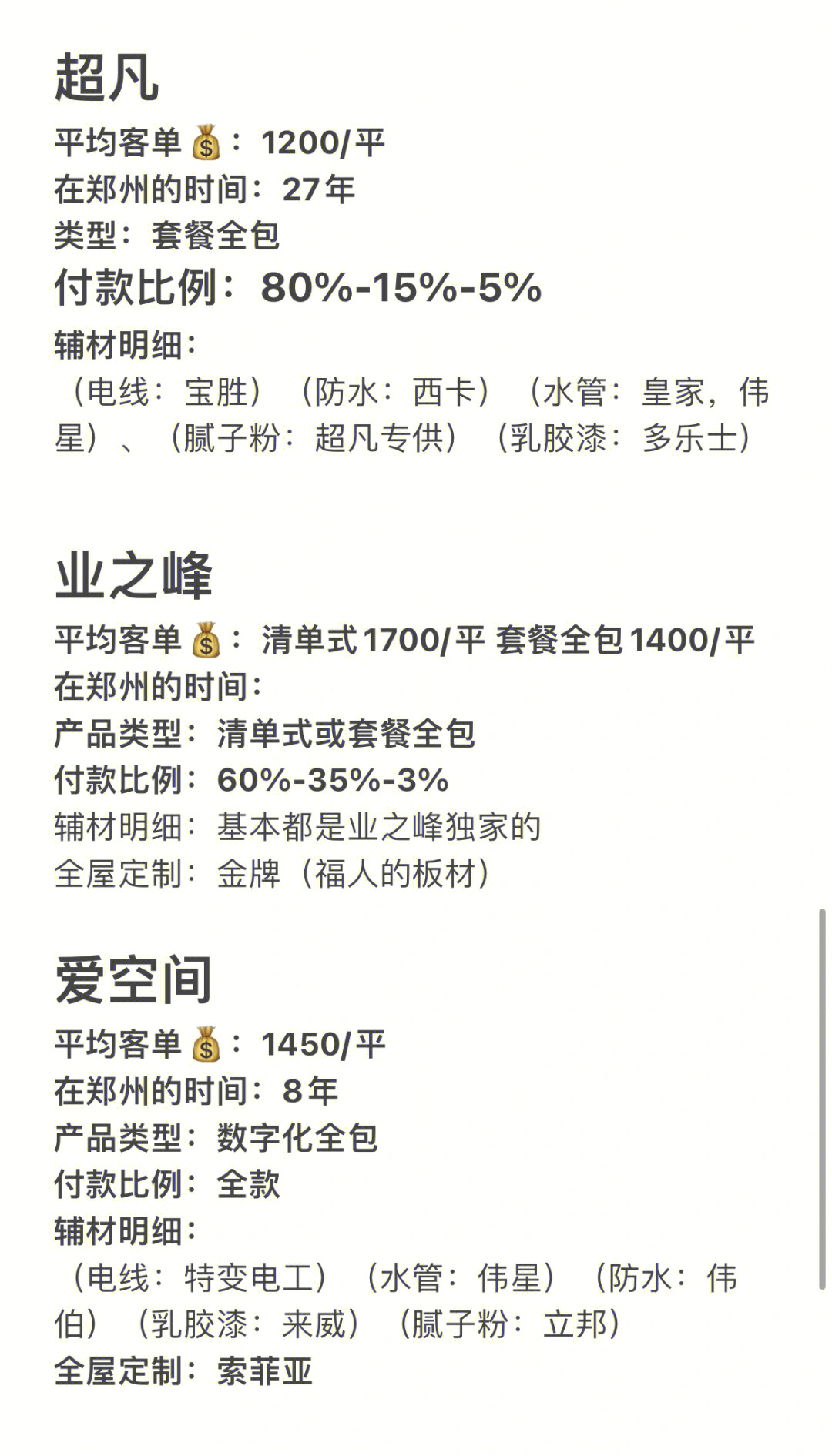 郑州最全装修公司详情汇总(1)