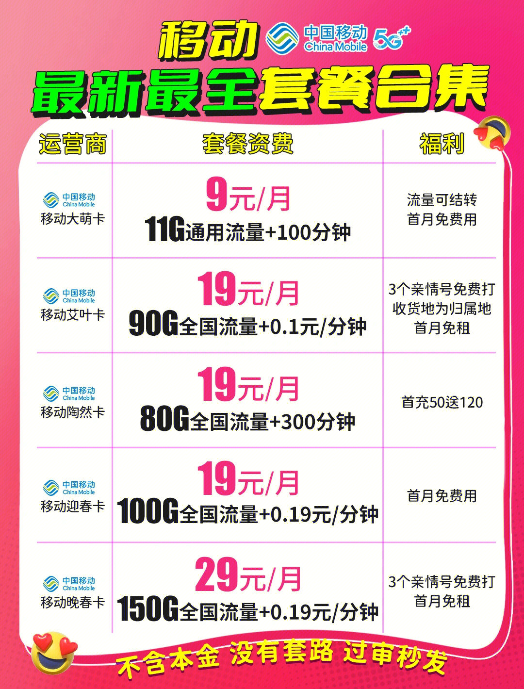 移动优惠套餐大集合|大流量低月租组合