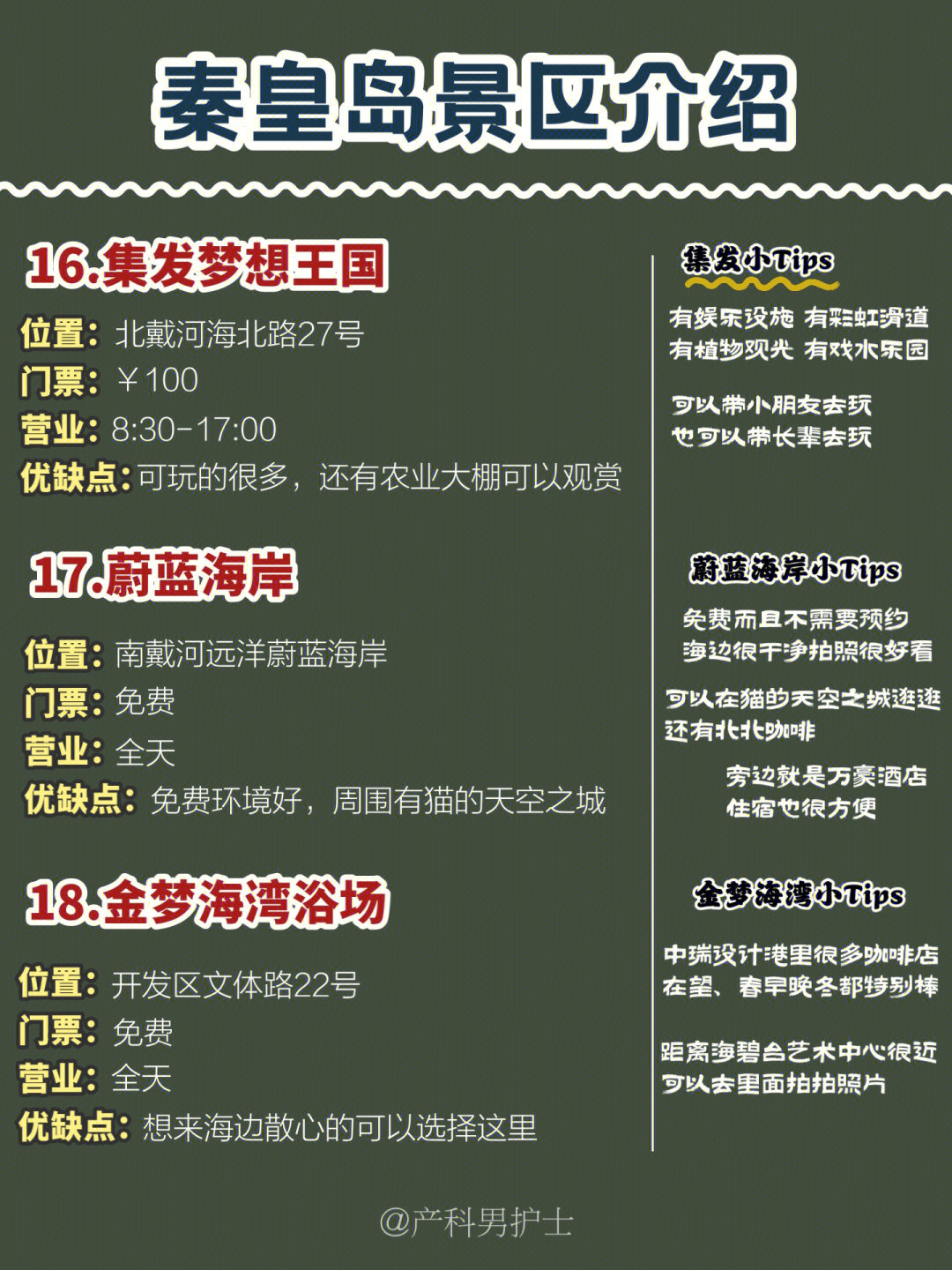 秦皇岛最全旅游景区解析推荐