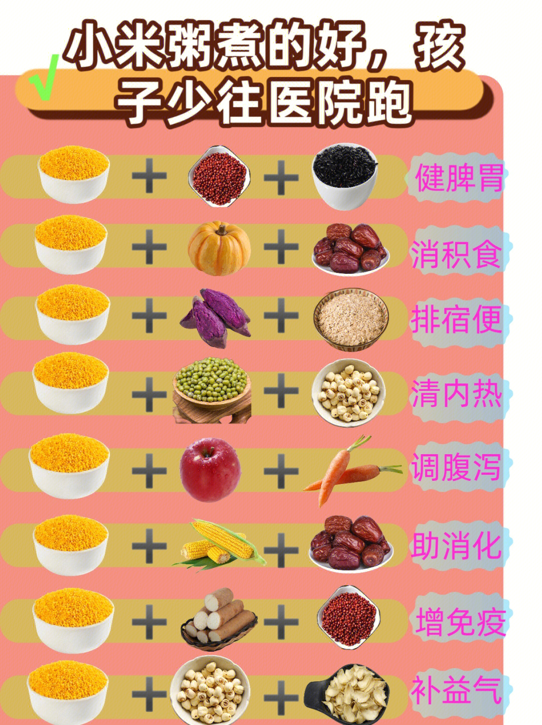 五谷杂粮的定义