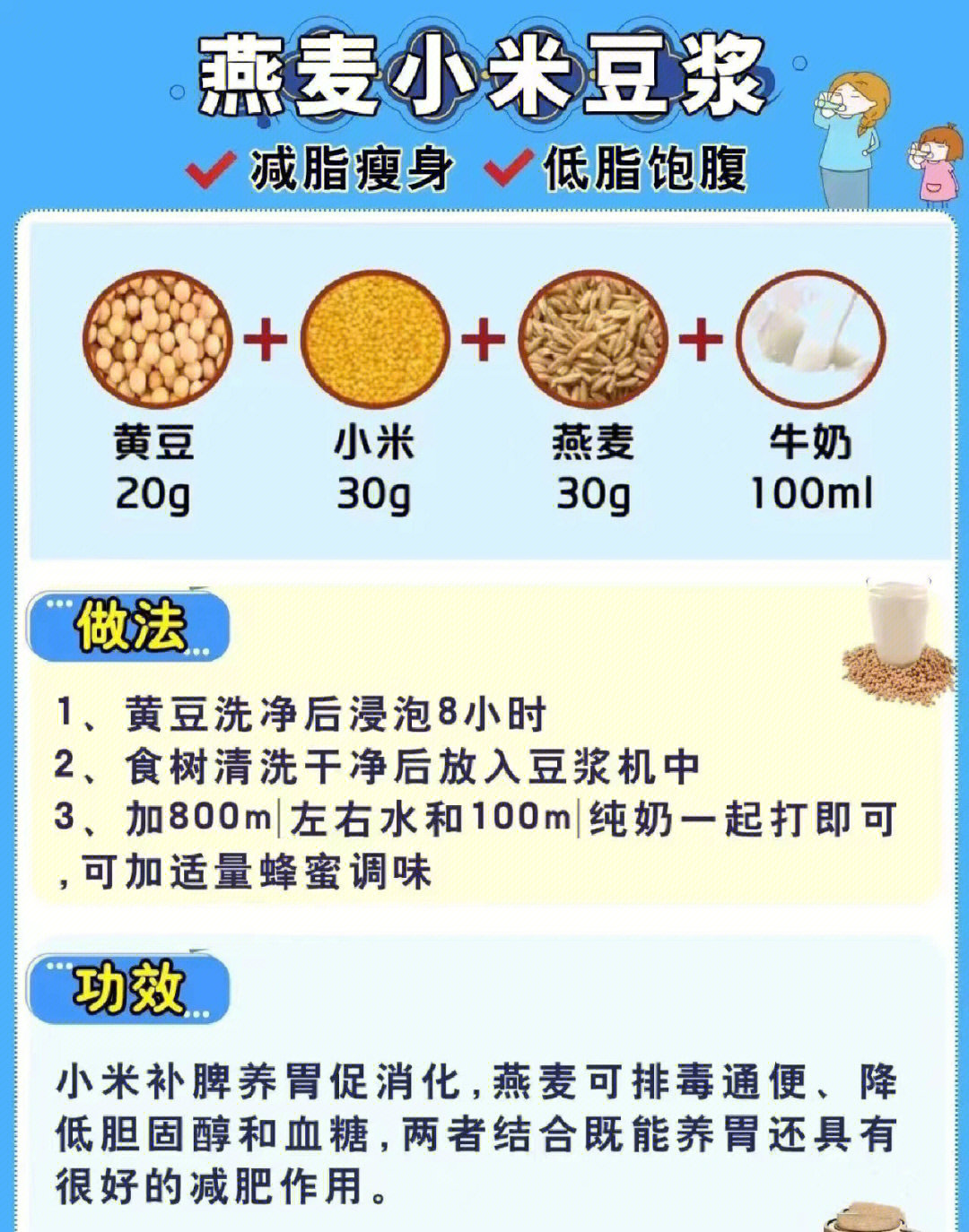 美食教程分享 | 豆浆你喝了吗？