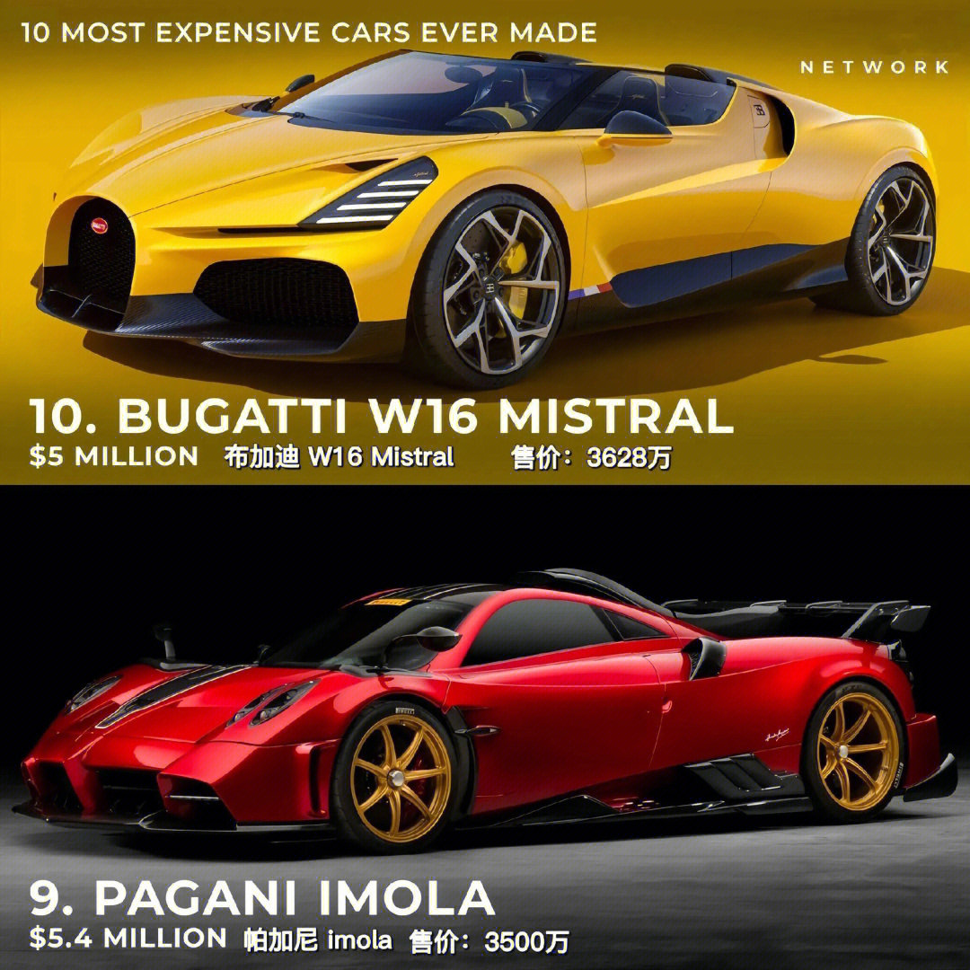 世界上最贵的车排行榜 - 知乎