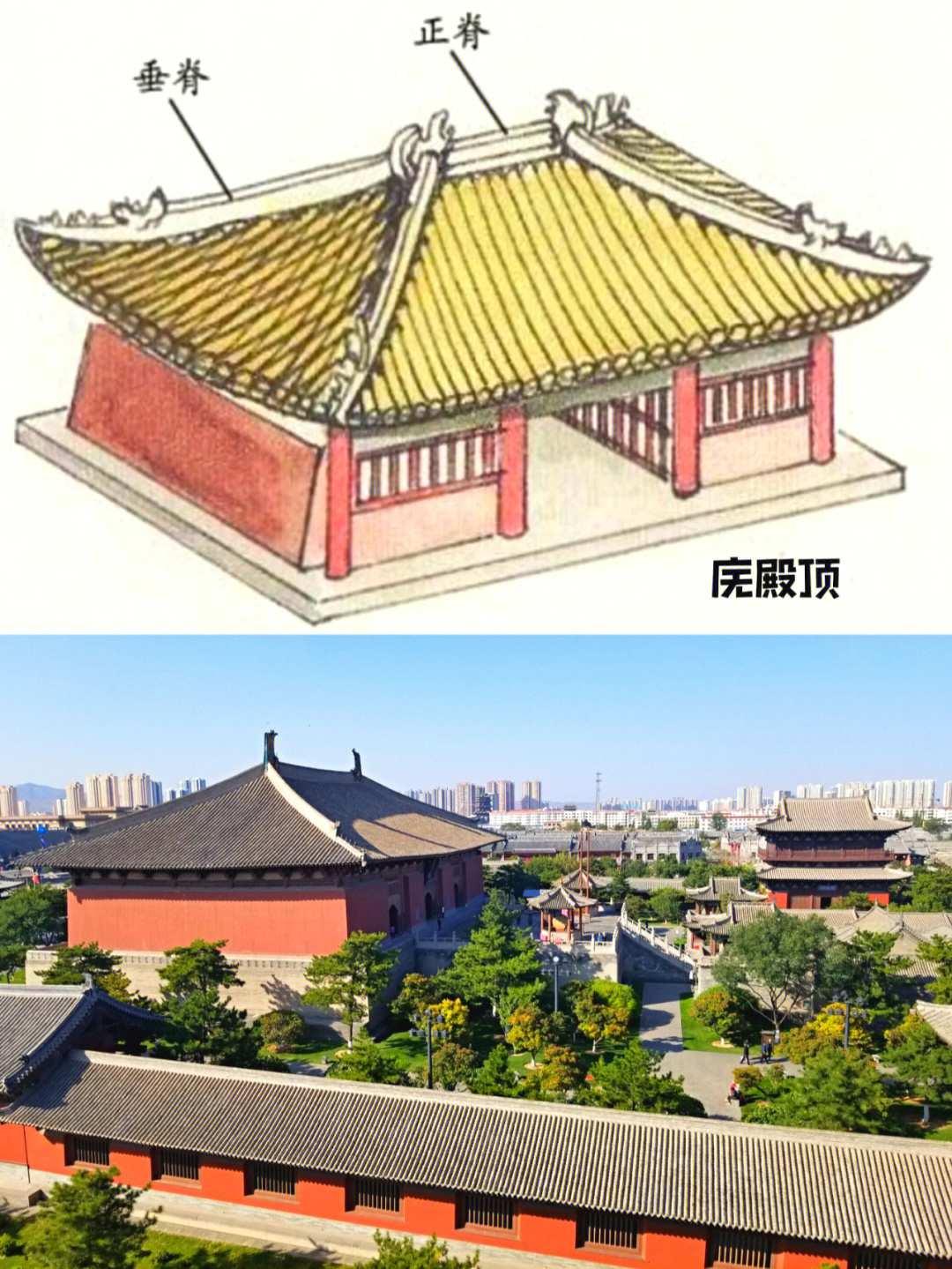 中国古代建筑屋顶样式多,这里就介绍几个最常见的屋顶样式,那些比较