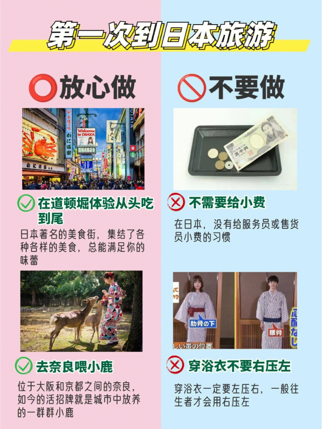 旅游攻略分享 | 日本旅行攻略