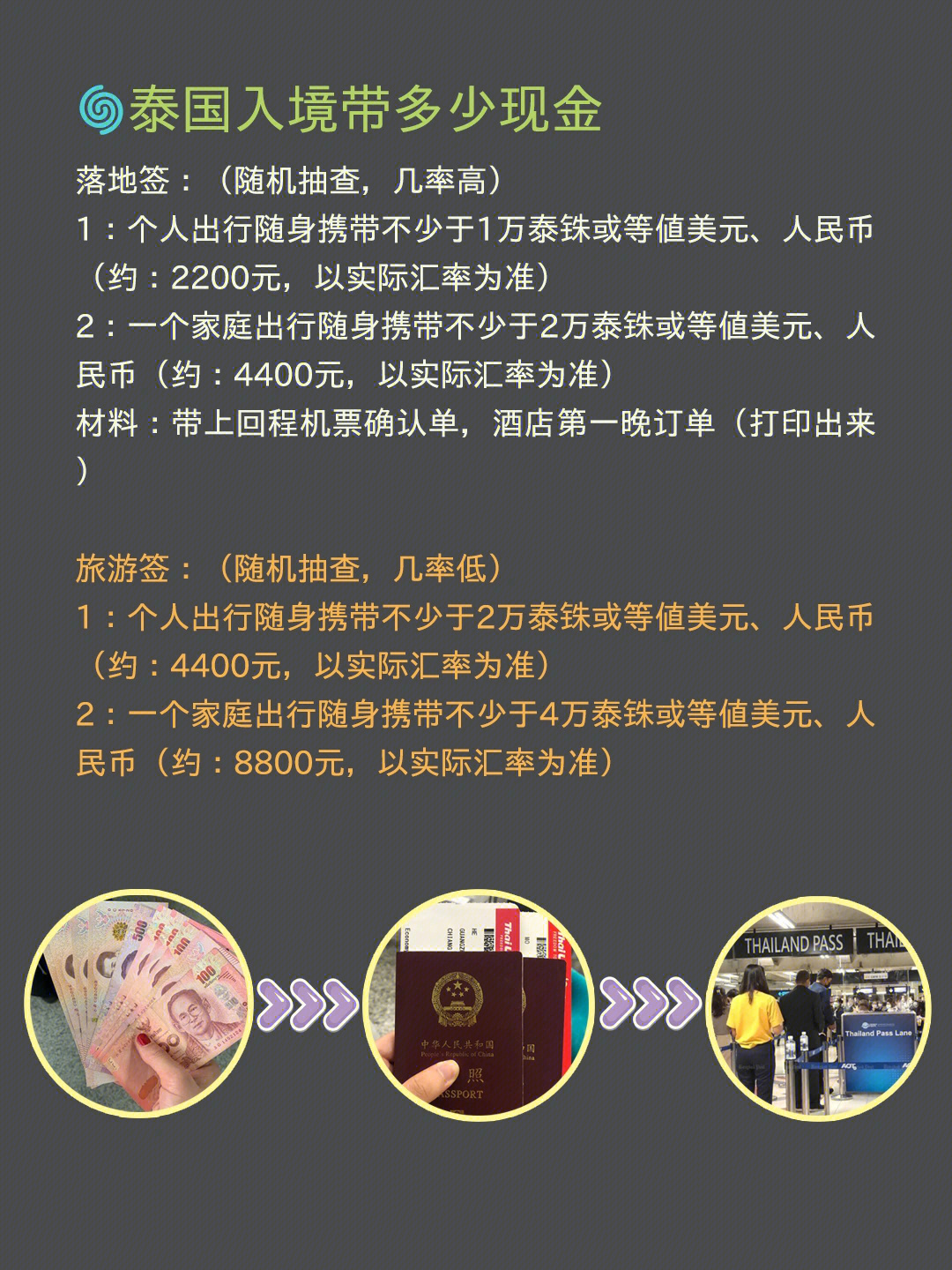 荟芯票务代理: 很难找全的泰国攻略都存一下吧️