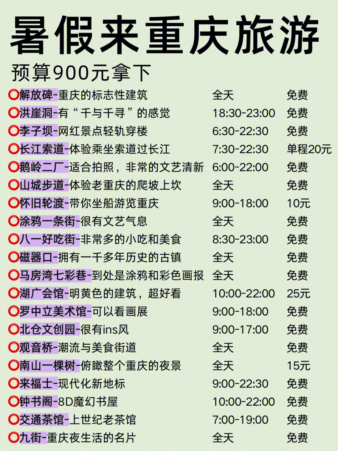 重庆回来这些浪费钱和时间的事不要做