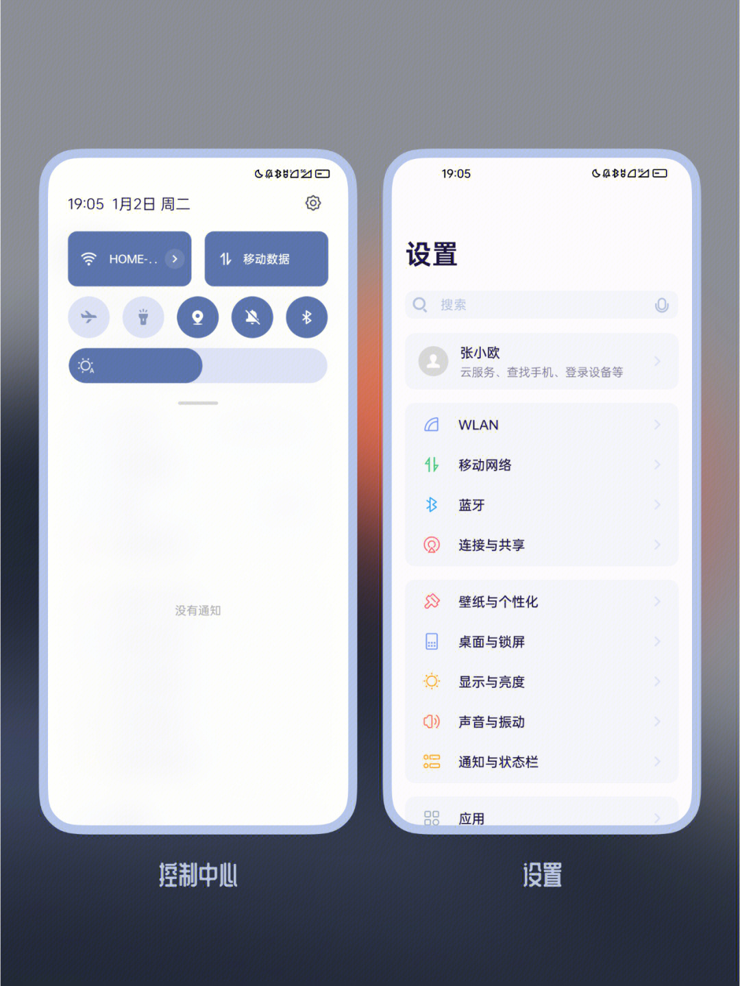 小米HyperOS是什么