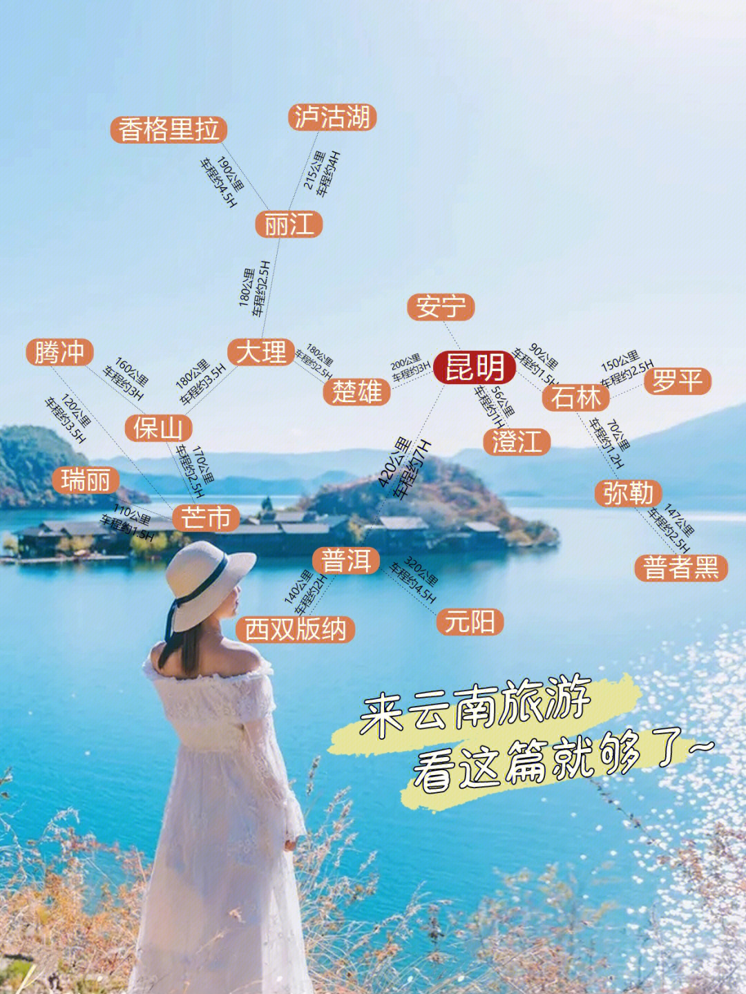 去云南旅游最佳路线(云南国盛国际旅行社怎么样)