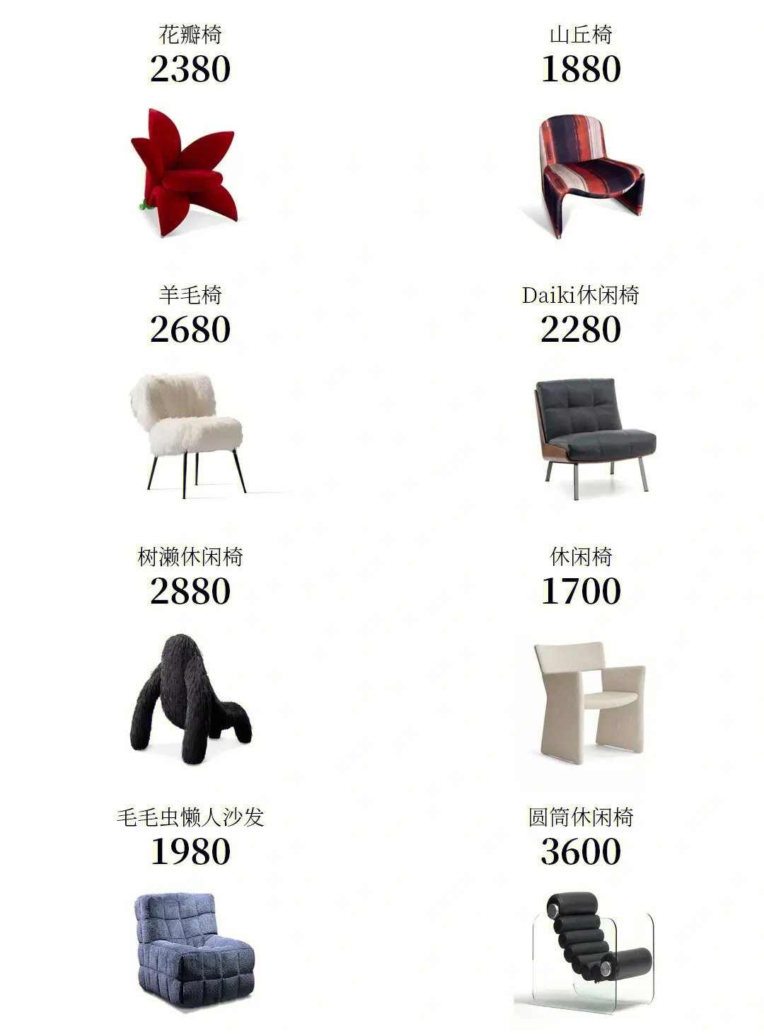 您想要的设计师款家具，这里全都有！（合集）