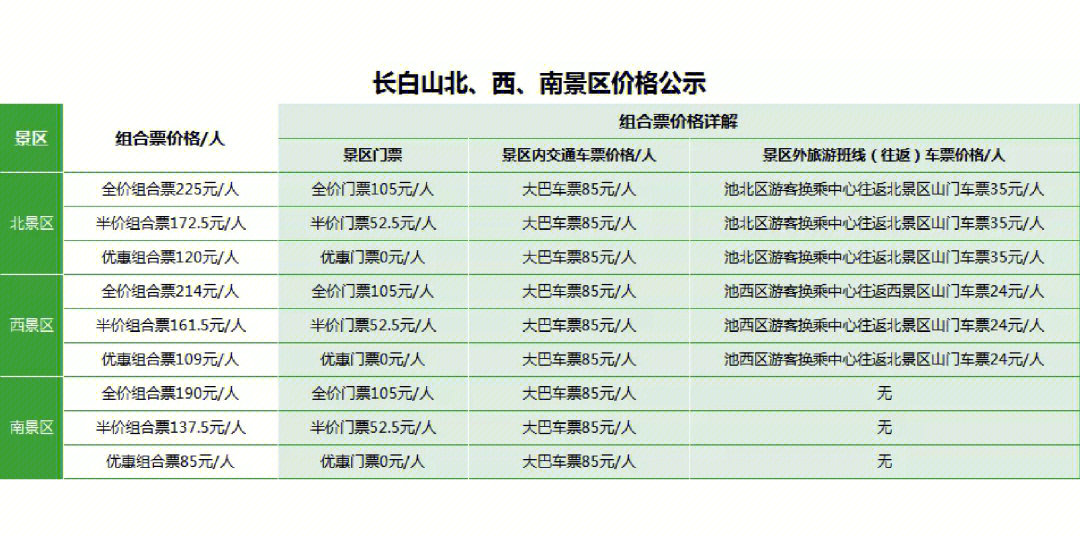 延吉-长白山最便宜的方法