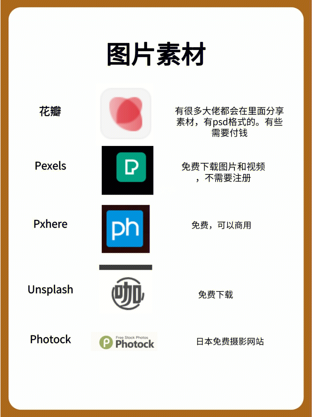 跨境电商哪个平台最好做且做得好