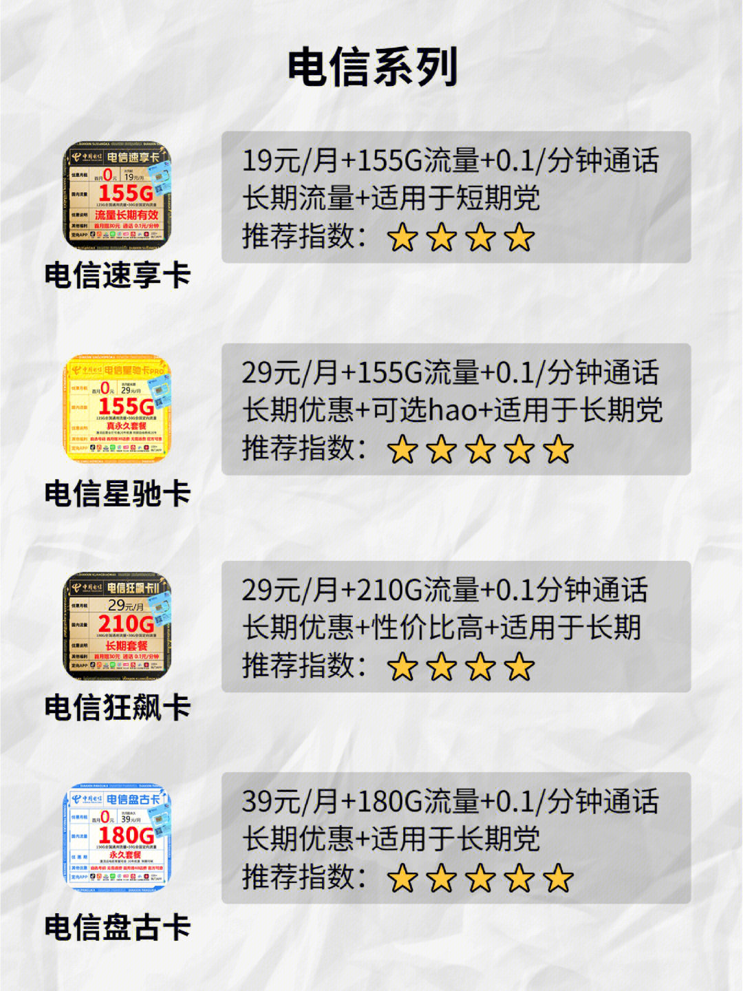 哪一款流量卡被公认为最易用？  第1张