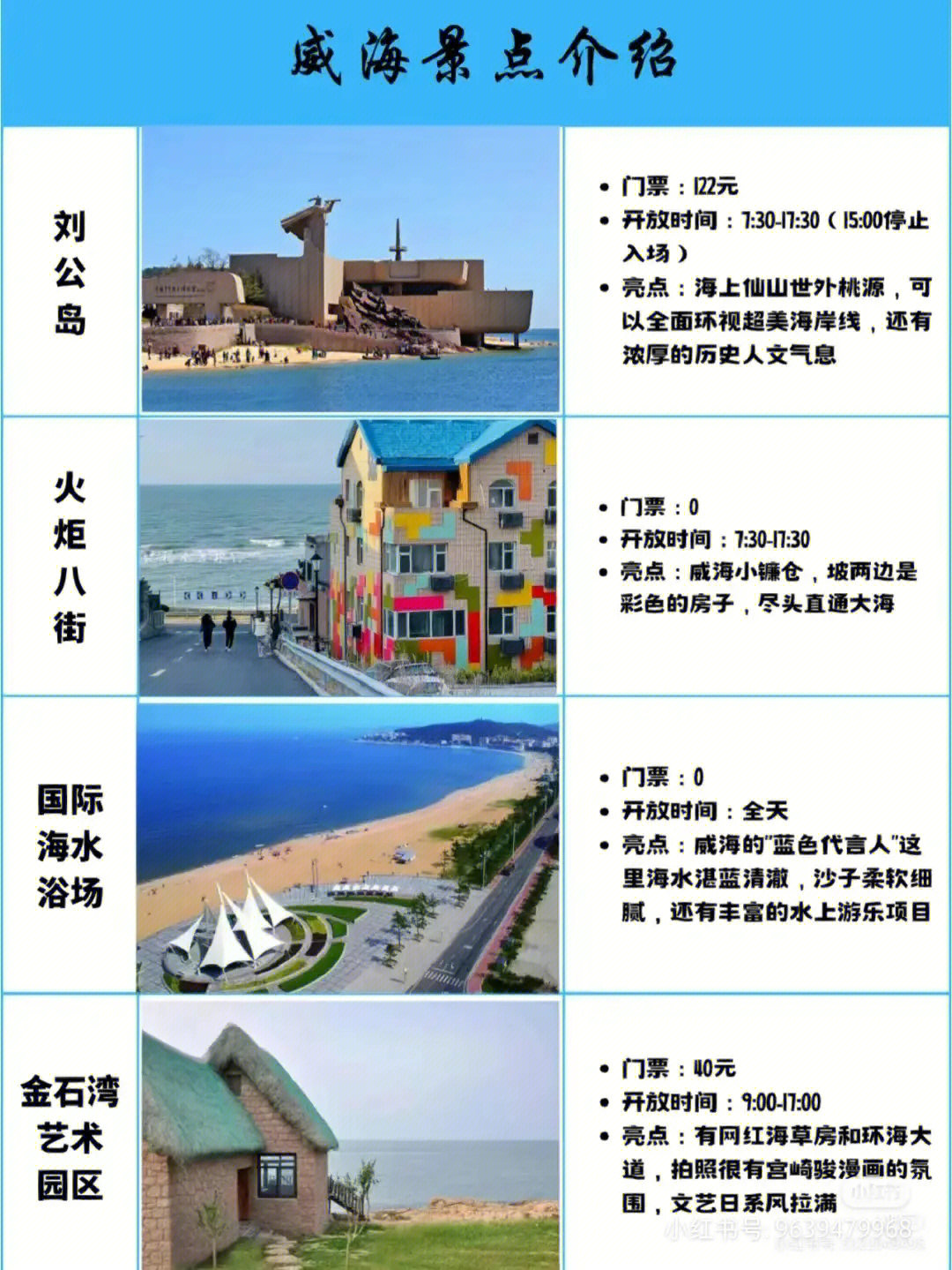 威海保姆级攻略 赶快收藏