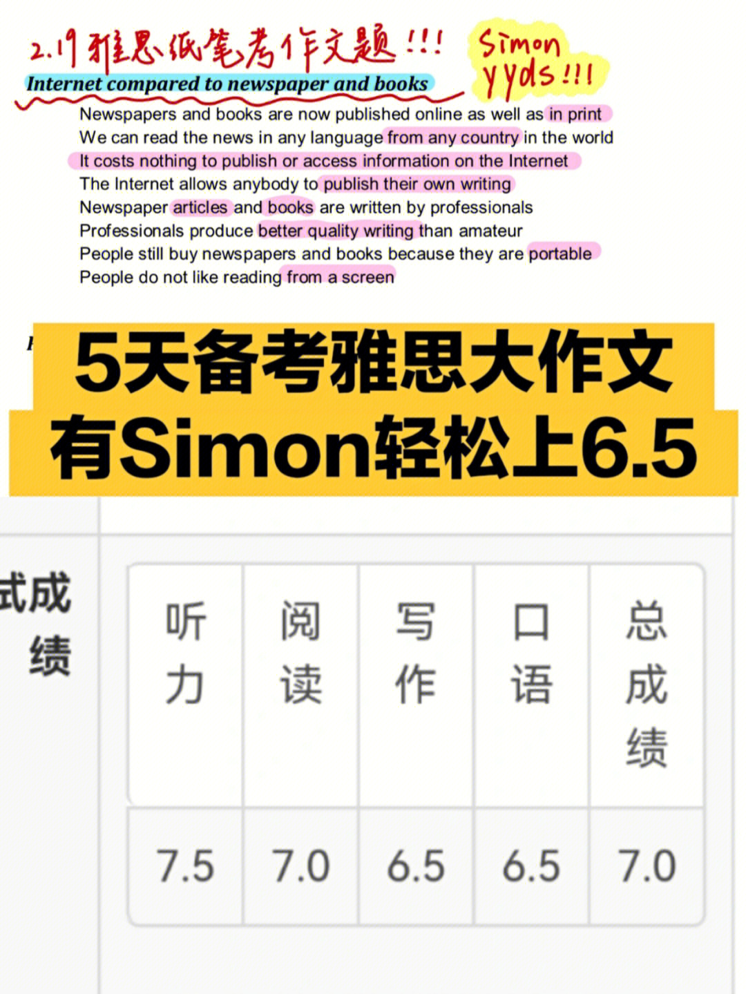 5天备考雅思作文65怎么用simon166