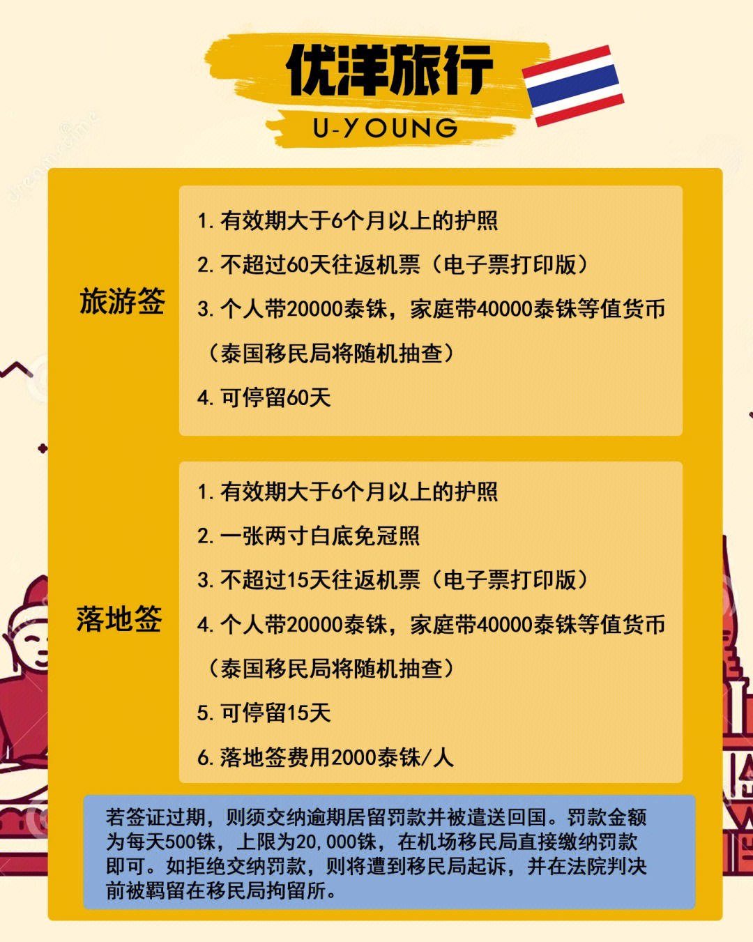 探索泰国自由行旅游景点推荐，众多泰国游览行程随你安排。提供最新活动，玩遍泰国 (sp73579) 拒