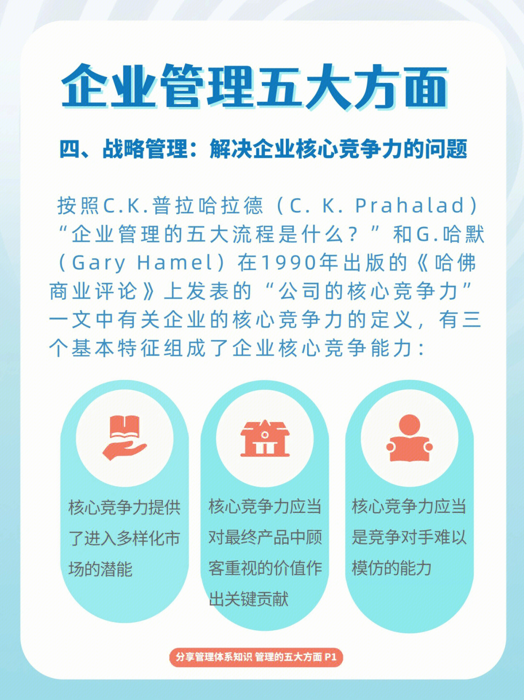 按照c.k.普拉哈拉德(c k prahalad"企业管理的五大流程是什么?