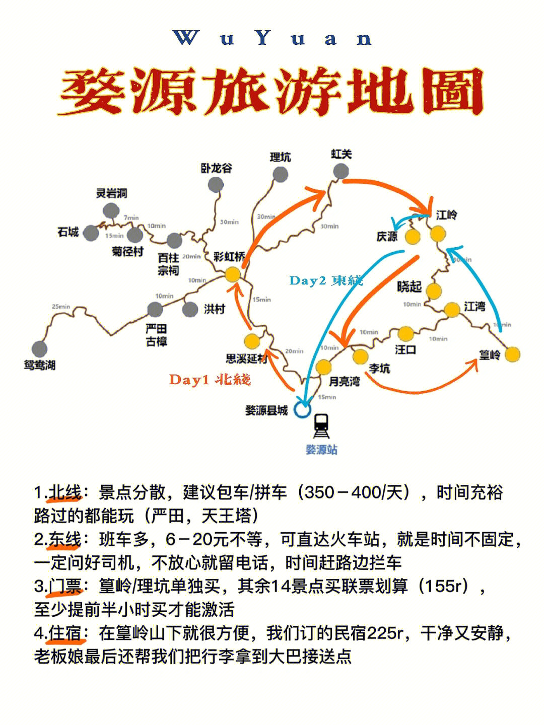 刚回来婺源旅游攻略|避开人流的完美路线