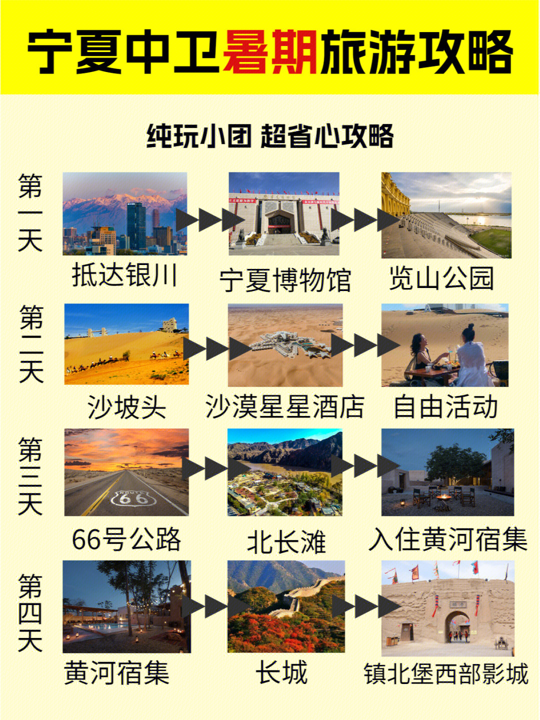 亲子游|宁夏中卫5日游旅游攻略送上