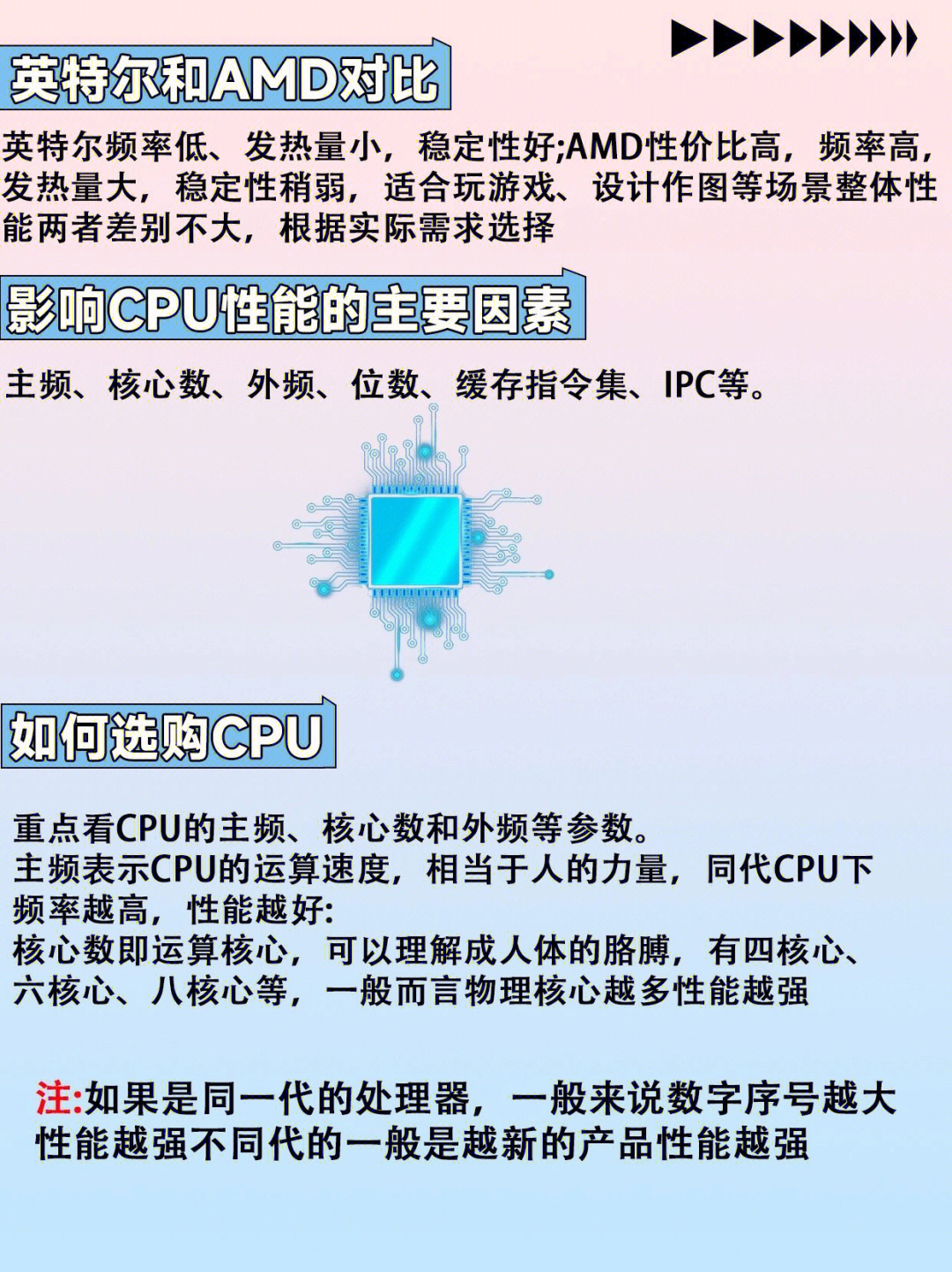 CPU服务器台式机，如何选择最适合你需求的配置？  第1张