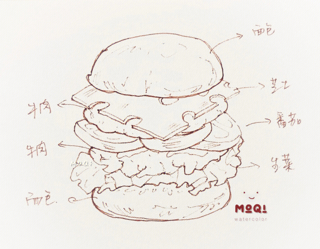 网上学习的第55张 简笔画 来一顿可乐汉堡薯条吧-小蓝象艺术工坊-小蓝象艺术工坊-哔哩哔哩视频